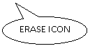 Oval Callout: ERASE ICON