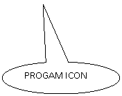Oval Callout: PROGAM ICON